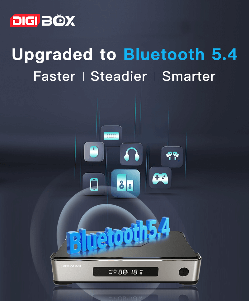D6 MAX TV BOX - DIGIBOX Official Online Store