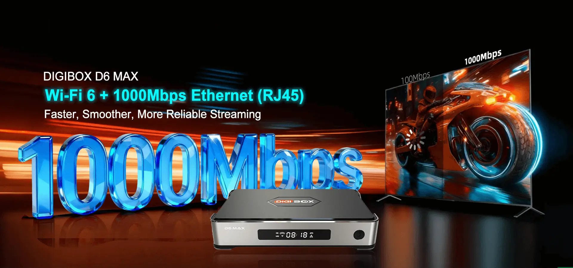 DIGIBOX Official Online Store | 2026 D6 MAX Smart TV Box for